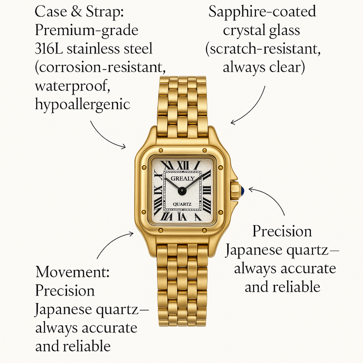 Grealy Aurora Watch